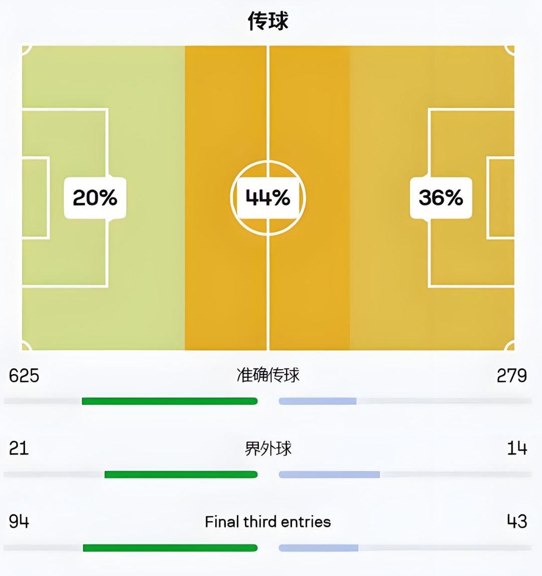 拜仁慕尼黑一轮过后实现三连胜,稳坐积分榜首的简单介绍 拜仁慕尼黑一轮过后实现三连胜,稳坐积分榜首的简单介绍