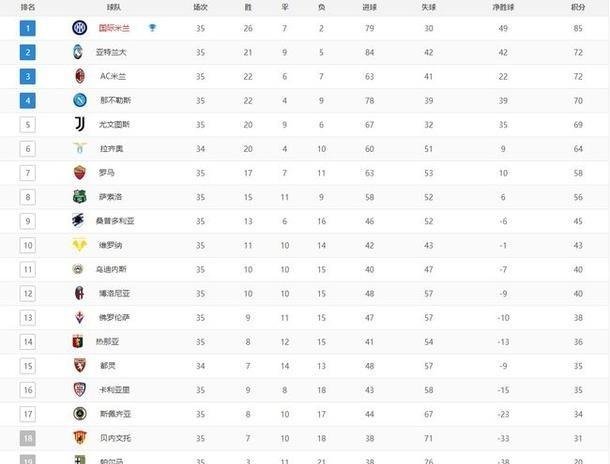 爱游戏娱乐-马竞领先积分榜，实力得到验证的简单介绍