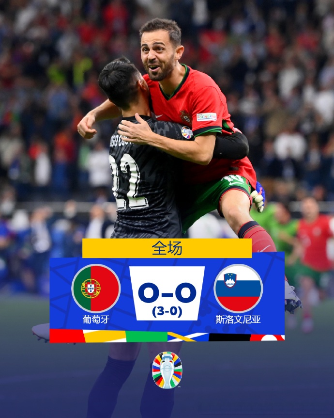 包含葡萄牙国家队失利，未能晋级下一轮的词条