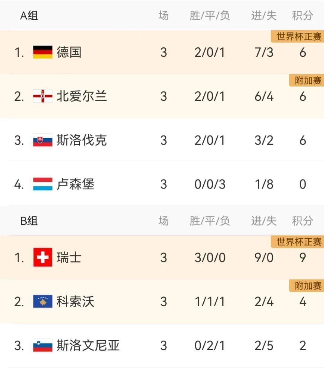 欧预赛八分之一决赛即将打响，法国队备战的简单介绍